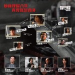 被消失的凶案 (A Murder Erased)電影圖片1