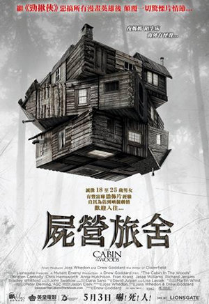 屍營旅舍電影海報