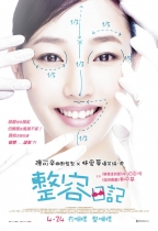 整容日記 (The Truth About Beauty)電影海報