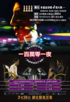 一百萬零一夜 (Slumdog Millionaire)電影海報